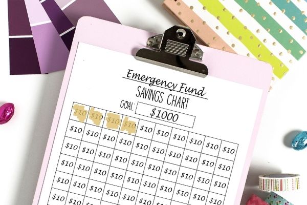 emergency fund money saving chart printable idea