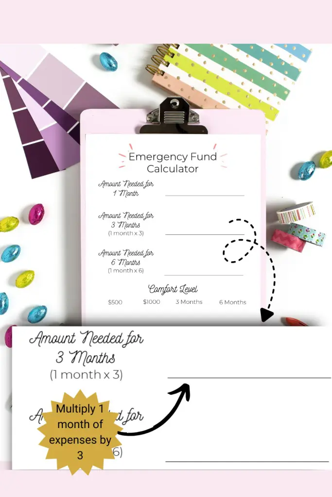 Emergency fund planner showing how to take bare bones budget number and multiply by 3 to get 3 month emergency fund savings goal.