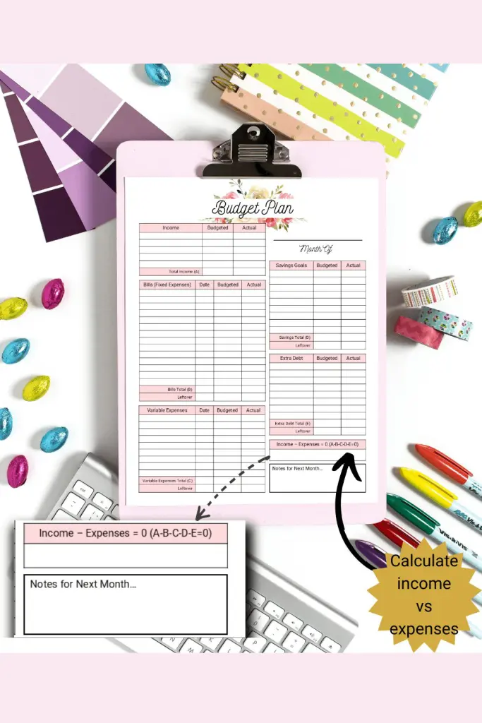 Floral Monthly Budget template with income minus expenses section magnified to show how to use form