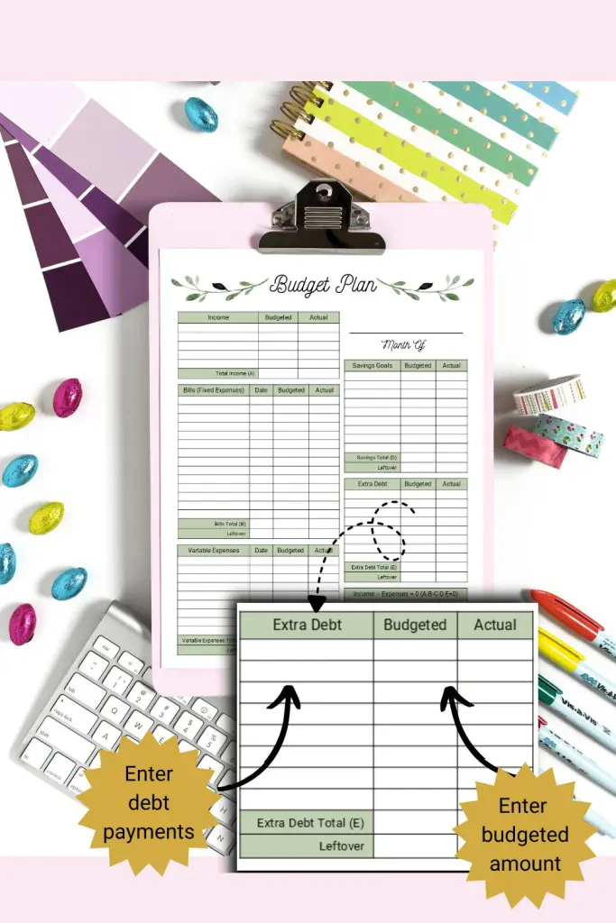 Monthly Budget planner templates greenery debt Monthly Budget plan with greenery design. Extra debt section magnified to show how to use form.