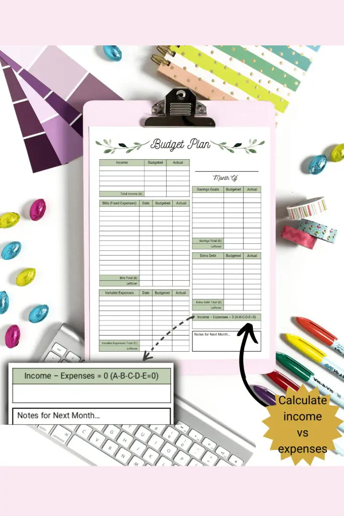 Monthly Budget plan with greenery design. Income minus expenses section magnified to show how to use form.